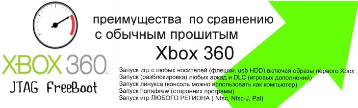 Faq Freeboot На Xbox 360 E