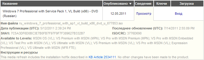 Is Vista Sp1 Released To Msdn Subscribers