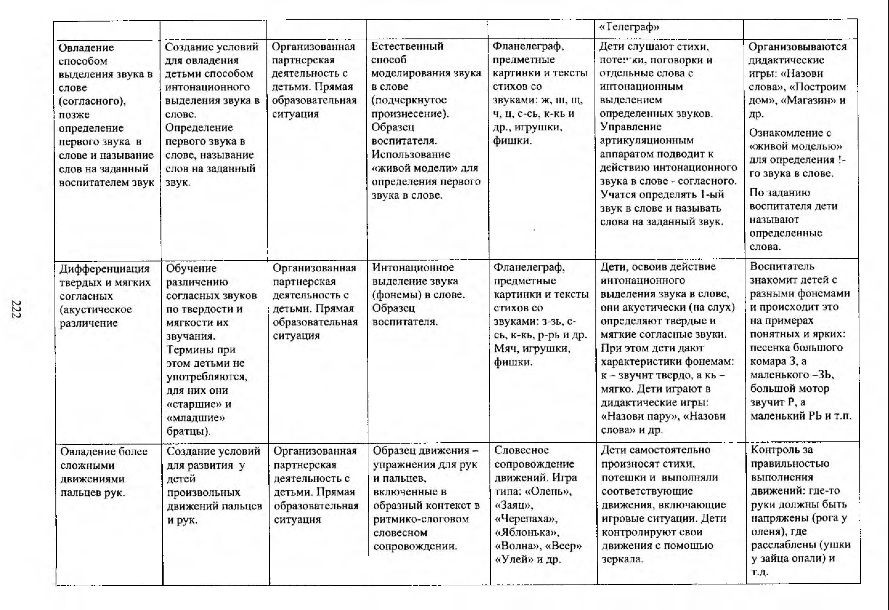 buy phase transitions in cell