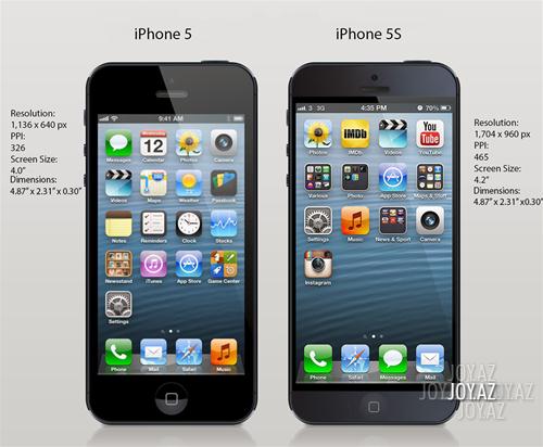 Apple iPhone 5S-də yenilik Apple iPhone 5S-də yenilik