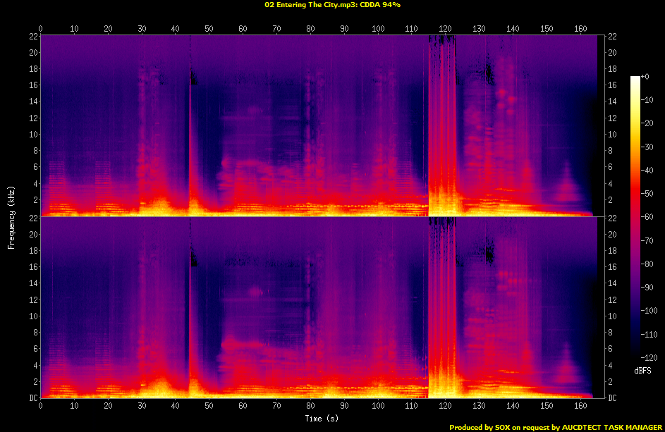 02 Entering The City.mp3.Spectrogram.png
