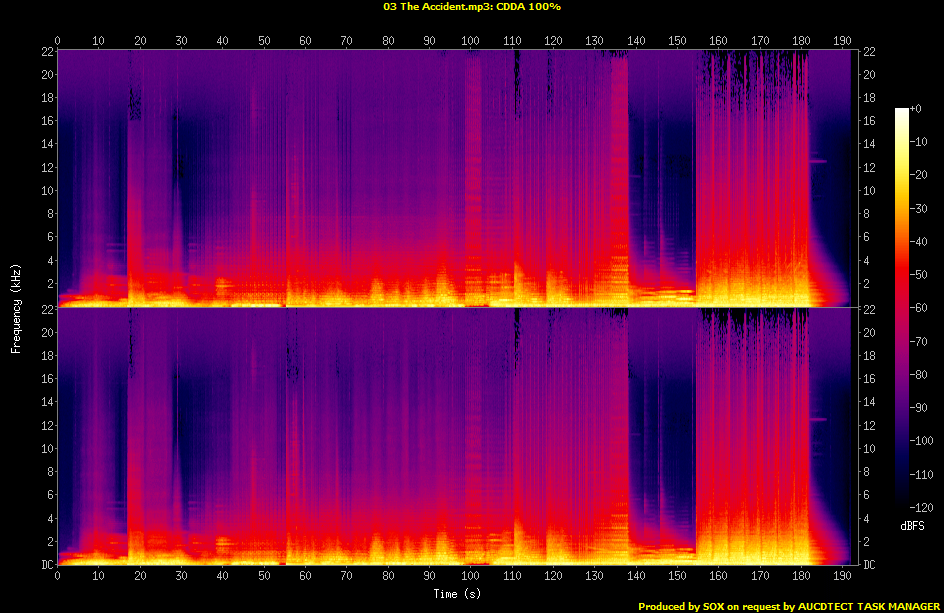 03 The Accident.mp3.Spectrogram.png