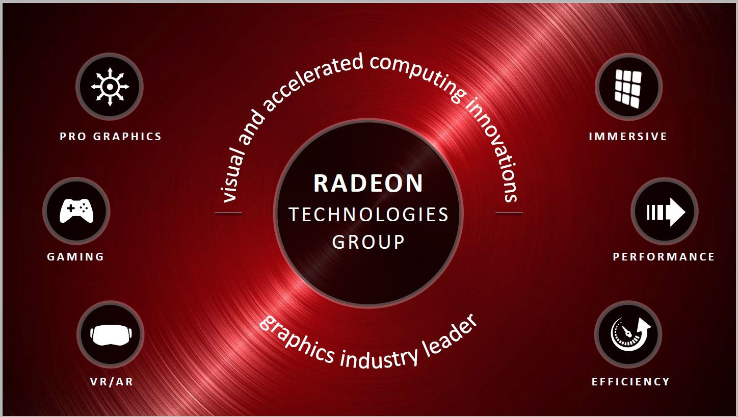 radeon software crimson скачать