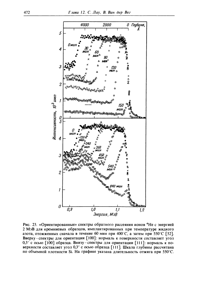 download statistical inference