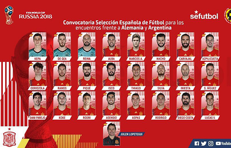 6 мадридистов попали в заявку сборной Испании