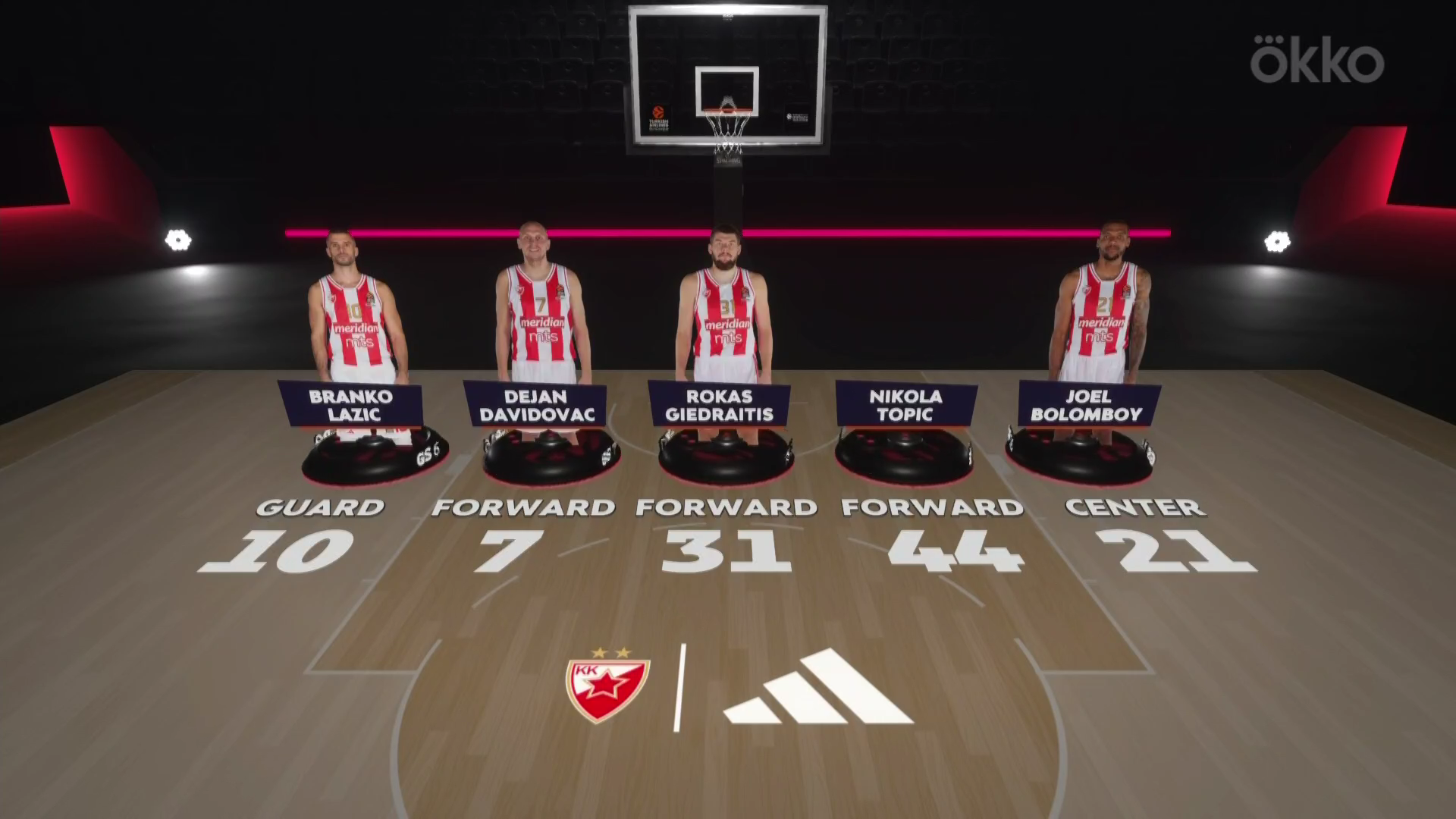 Евролига 2023 2024 EuroLeague 2023 2024 Регулярный сезон Round 18