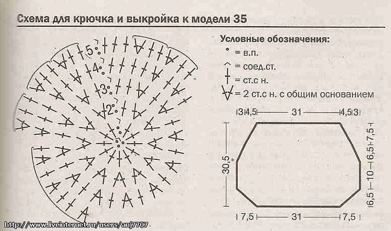 Полукруглая сумка крючком схема