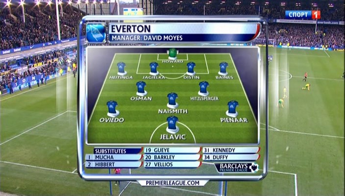 Расстановка Эвертона.jpg