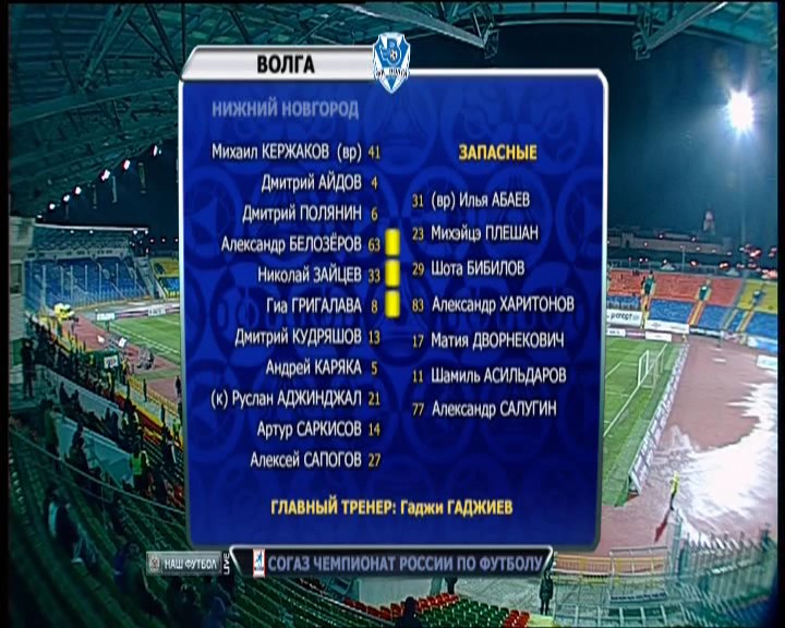 Состав Волги.jpg