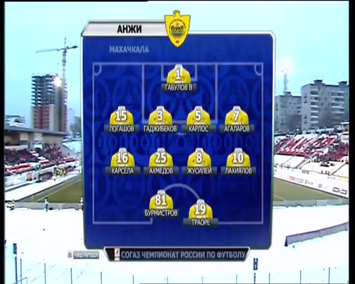 Расстановка Анжи.jpg