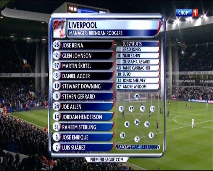 Состав Ливерпуля.jpg