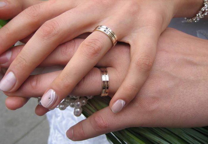 Классические обручальные кольца