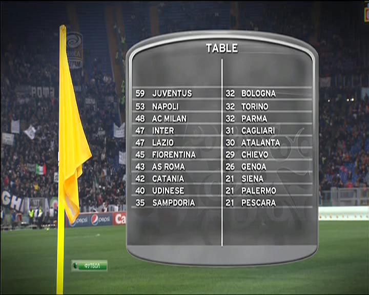 Чемпионат Италии 2012-13  28-й тур  Превью  НТВ+[(002029)01-39-41].JPG