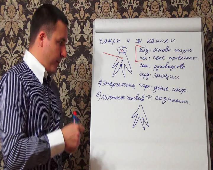 Евгений Грин - Все о сглазе, проклятьях и порче на смерть[(033602)20-57-38].JPG