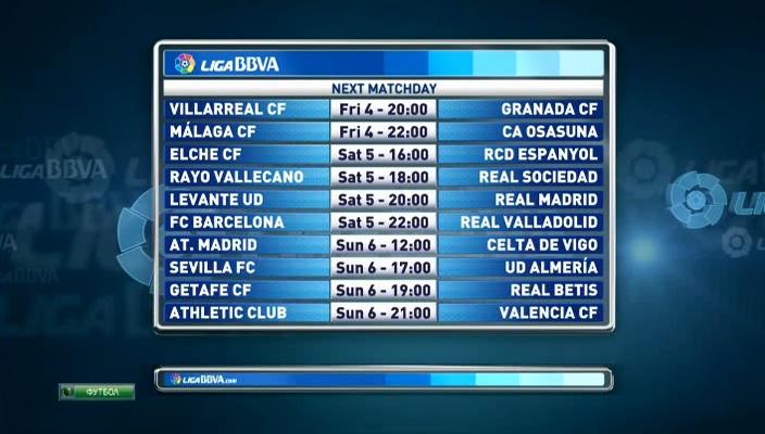 Чемпионат Испании 2013-14  8-й тур  Превью  НТВ+ (2)[(001938)02-17-26].JPG