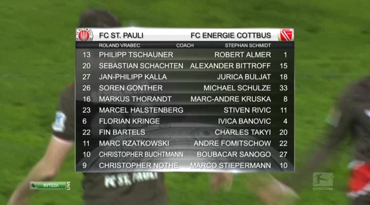Чемпионат Германии 2013-2014  Вторая Бундеслига  14-й тур  Санкт-Паули – Энерги  НТВ+.avi_20131112_0