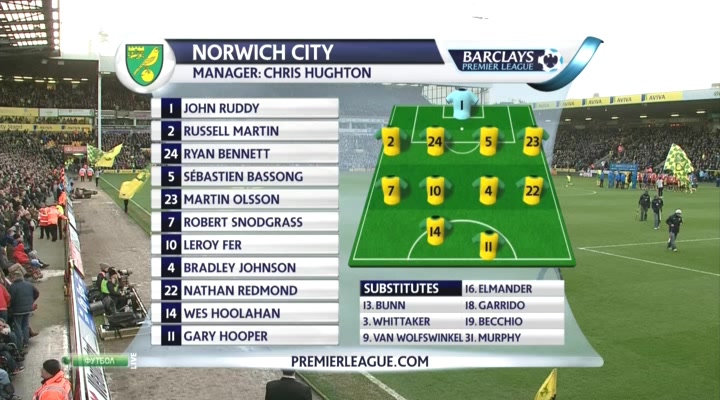 1 тайм.avi_20131229_020010.394.jpg