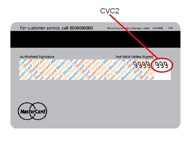 Значный код. Проверочный код карты (cvc2/cvv2). Цифры на обороте карты. Cvc2 код что это. Три цифры с обратной стороны карты.