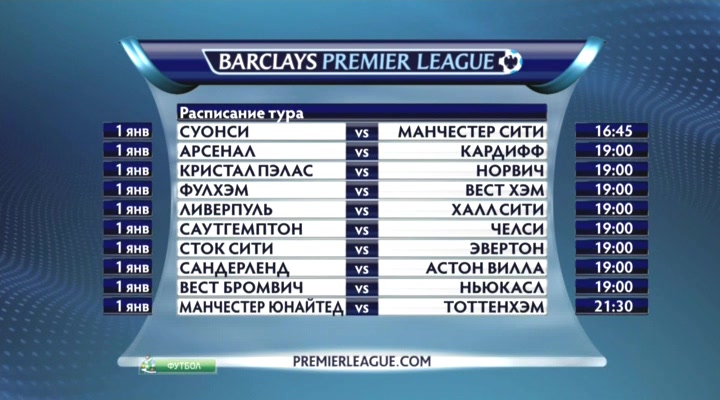 Английский акцент  19-й тур  Эфир от 29.12.2013  НТВ+.avi_20131230_041529.793.jpg