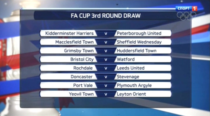 Кубок Англии 2013-14  The FA Cup  Третий раунд  Превью  Спорт 1.avi_20140105_015146.758.jpg