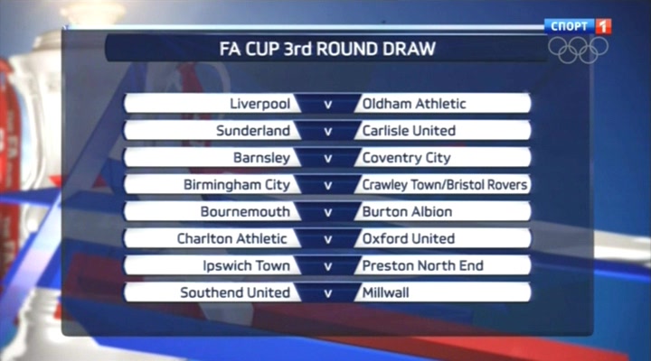 Кубок Англии 2013-14  The FA Cup  Третий раунд  Превью  Спорт 1.avi_20140105_015144.324.jpg