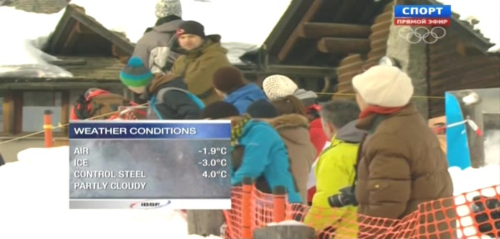 Бобслей  Кубок мира  Этап в Швейцарии  Женщины  1-й заезд  Спорт.avi_20140112_041044.692.jpg