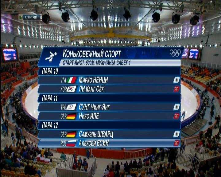 XXII Зимние Олимпийские Игры 2014  Скоростной бег на коньках  Мужчины  500 метров  Забег 2 из 2  НТВ