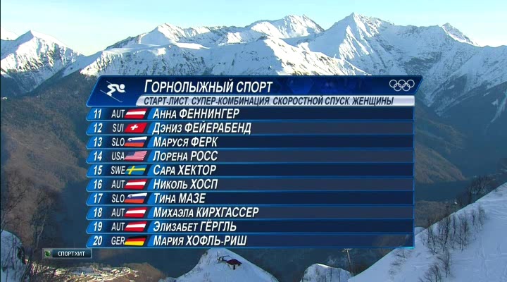 XXII Зимние Олимпийские Игры 2014  Горные лыжи  Женщины  Суперкомбинация  Скоростной спуск + Слалом 