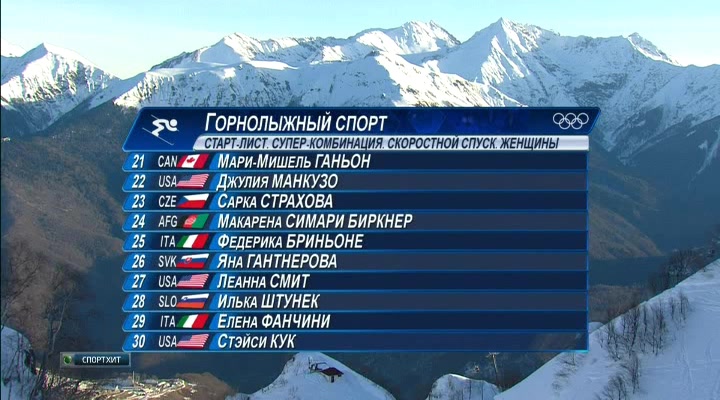 XXII Зимние Олимпийские Игры 2014  Горные лыжи  Женщины  Суперкомбинация  Скоростной спуск + Слалом 