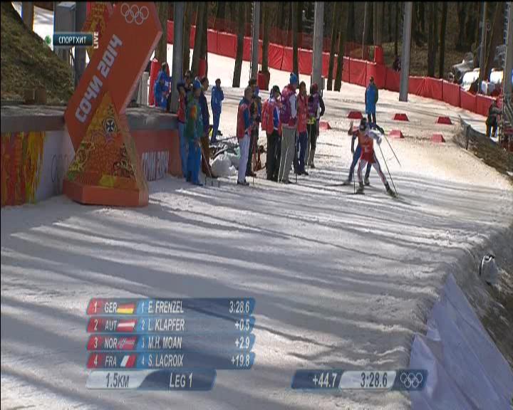 XXII Зимние Олимпийские Игры 2014  Лыжное двоеборье  Командный старт Гундерсен  Эстафета 4х5 км  Лыж