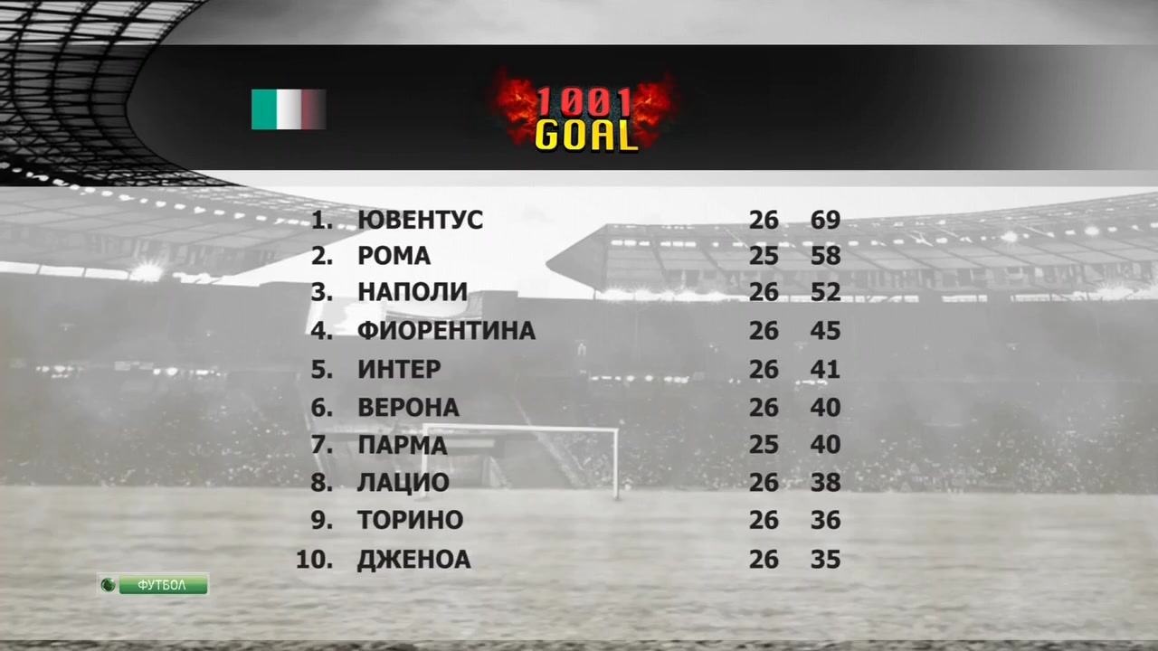 Тысяча и один гол  1001 Goal  Эфир от 03.03.2014  НТВ+.mkv_20140305_214656.344.jpg