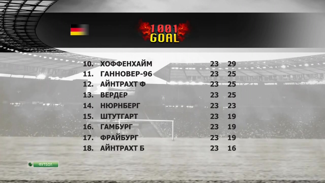 Тысяча и один гол  1001 Goal  Эфир от 03.03.2014  НТВ+.mkv_20140305_214659.324.jpg