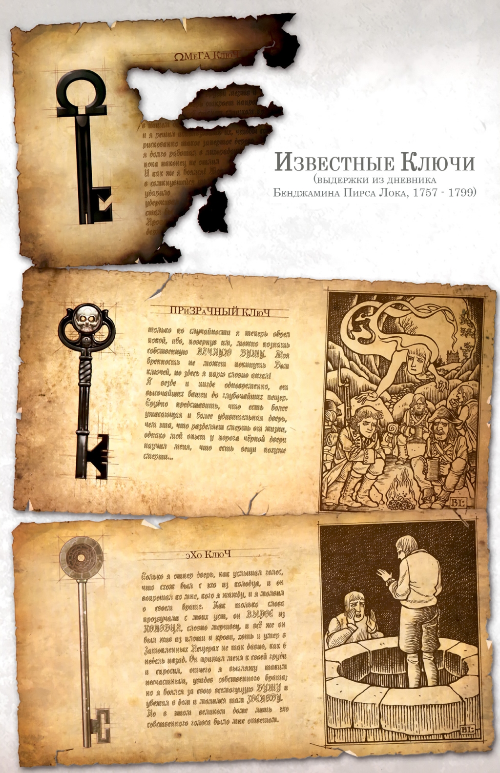 KnownKeys_0019.jpg