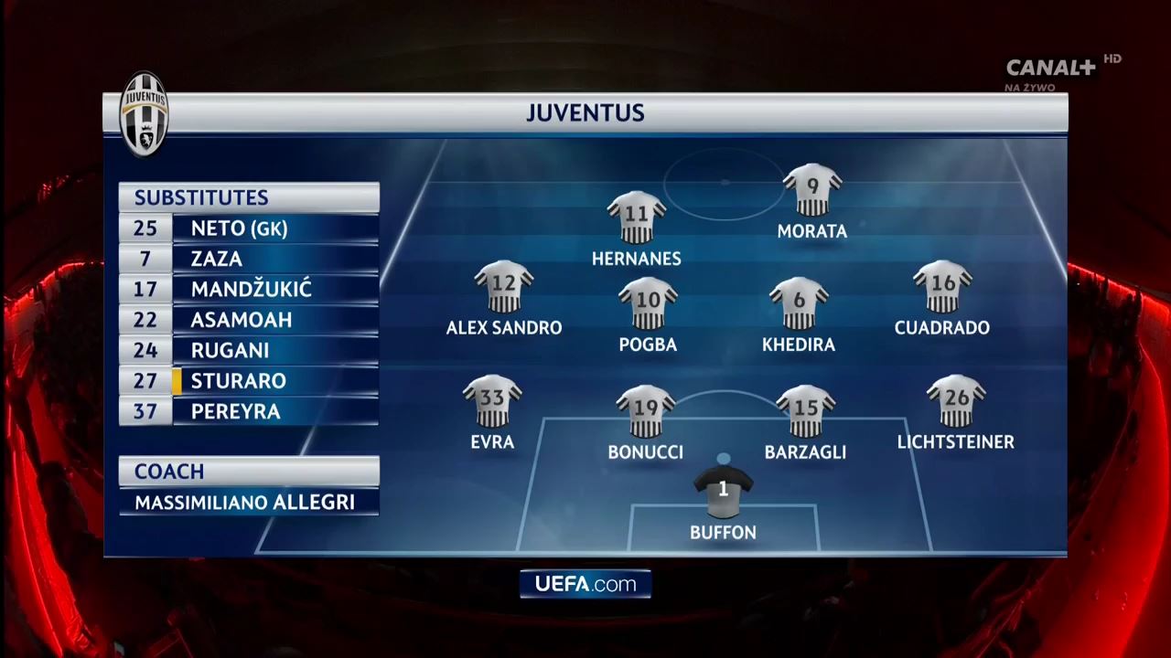 Лига Чемпионов 2015-2016  18 финала  Ответный матч  Бавария Мюнхен (Германия) - Ювентус (Италия).mkv_000195360.jpg