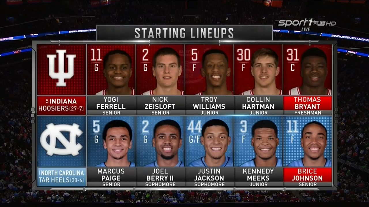 NCAAM 2015-2016  March Madness  Sweet 16®  East  25.03.2016  (5) Indiana vs. (1) North Carolina.mkv_20160328_171856.015.jpg