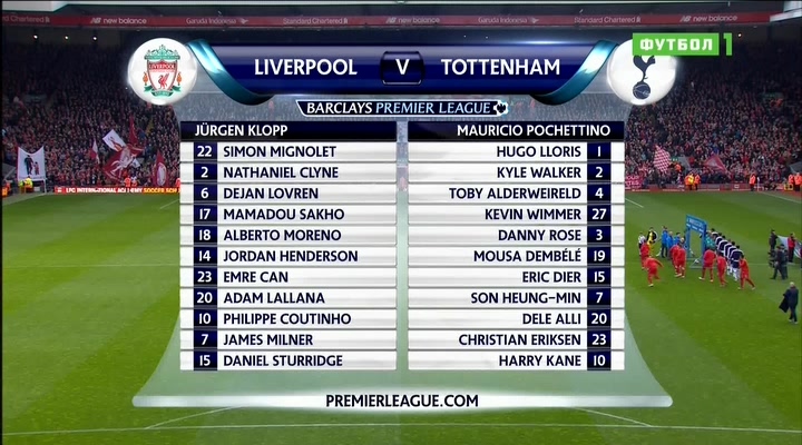 Чемпионат Англии 2015-2016  32-й тур  Обзор тура  Матч+.avi_20160405_025728.843.jpg