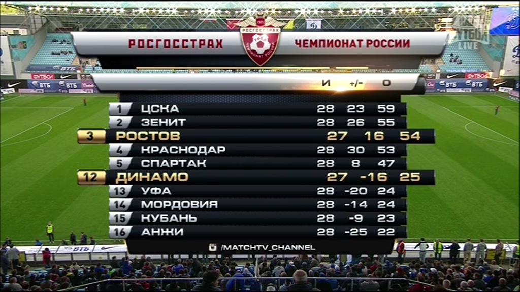 1 тайм.ts_20160513_003304.375.jpg