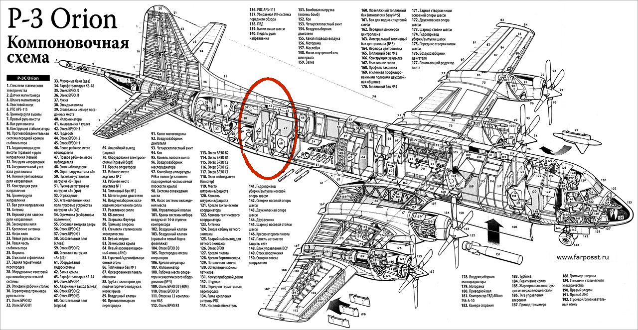 B 29 схема