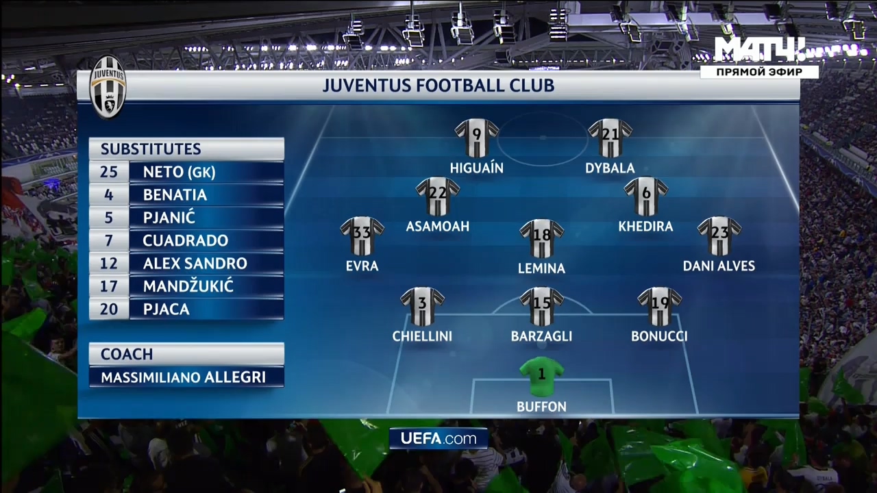 Лига Чемпионов 2016-2017  Группа H  1-й тур  Ювентус (Италия) - Севилья (Испания)  Матч! Футбол 2.ts_20160915_032900.312.jpg