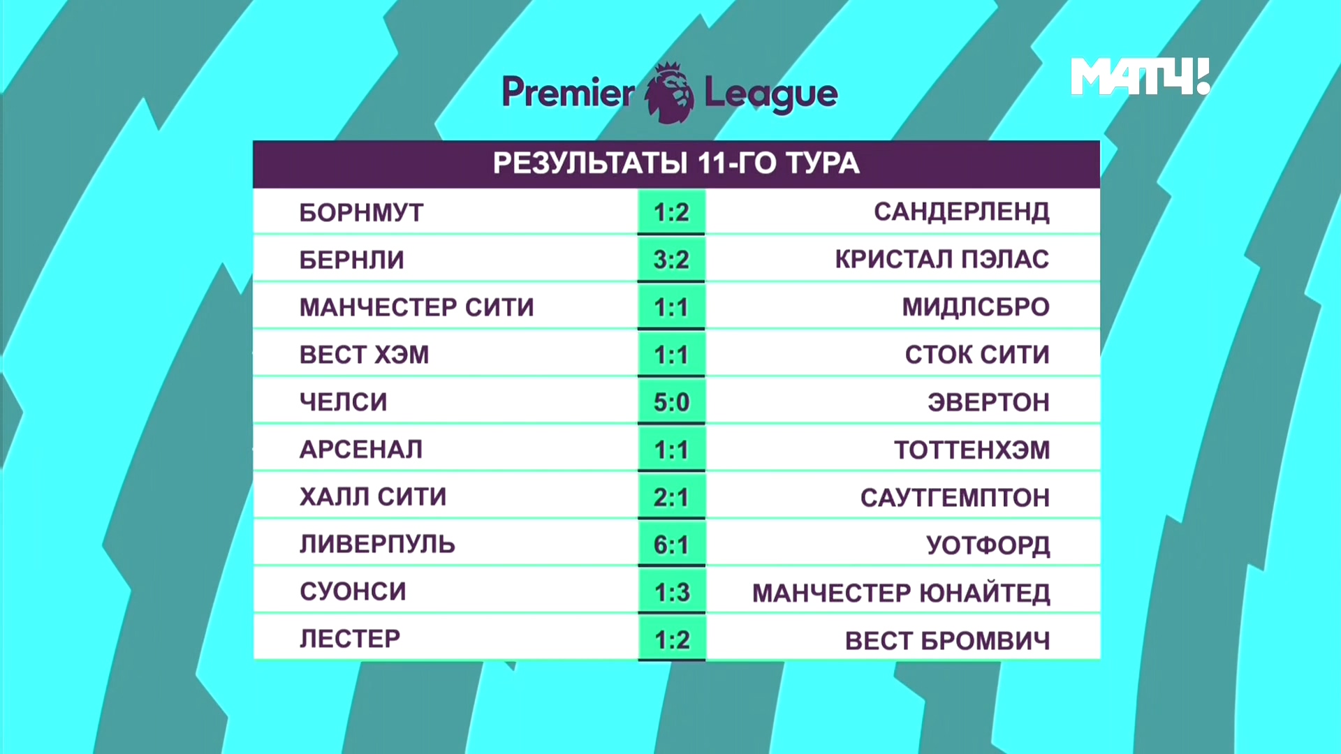 Чемпионат Англии 2016-2017  Английский акцент  11-й тур  Эфир от 08.11.2016  Матч! Футбол 1.ts_20161109_125803.734.jpg