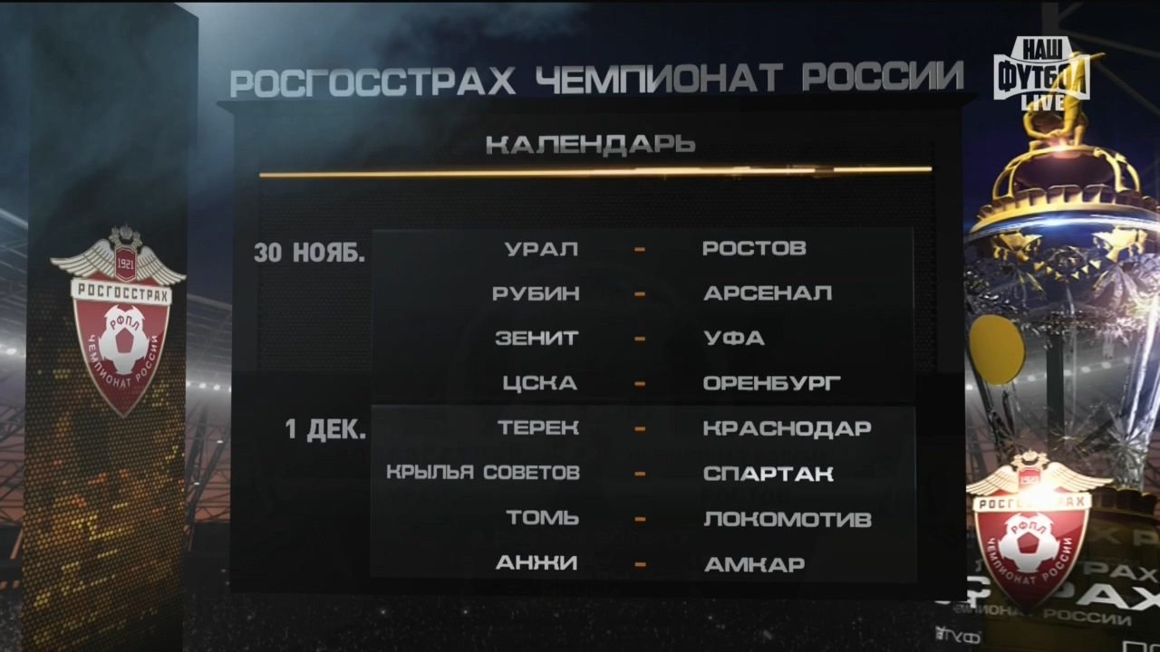 Чемпионат России 2016-2017  16-й тур  Обзор тура  Наш Футбол.ts_20161202_153303.359.jpg