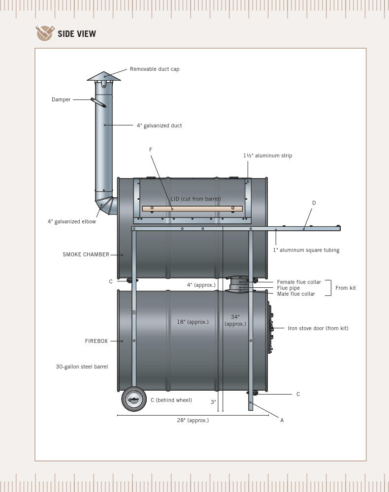 BLACK+DECKER Custom Grills  Smokers - 2018-65.jpg