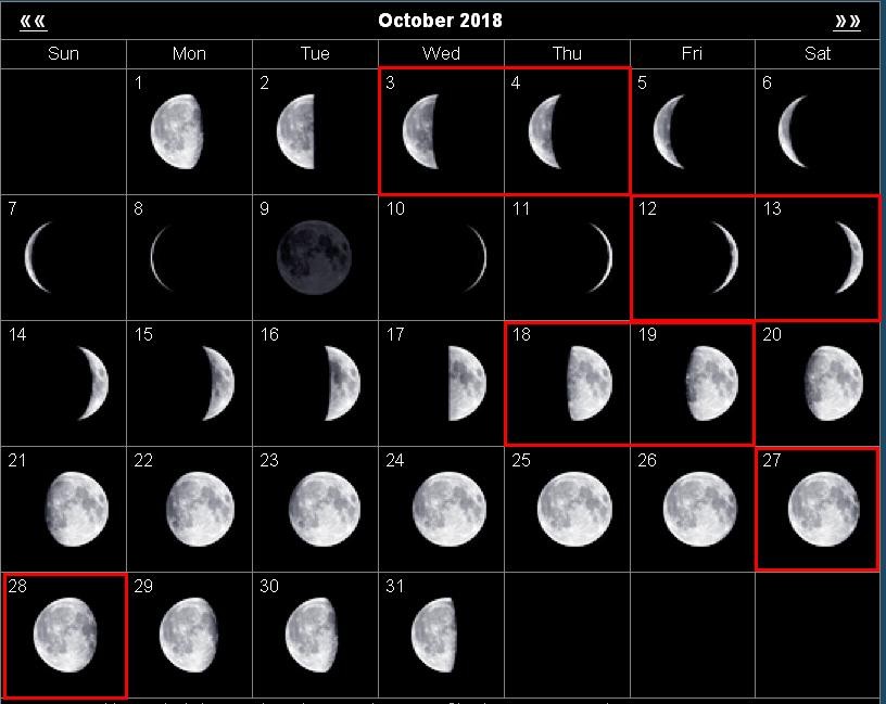 17 апреля какая луна. 20.07.2004 Фаза Луны. Фаза Луны 20.08.2003. Фаза Луны 20.06.2004. Фаза Луны 17 августа 2002.