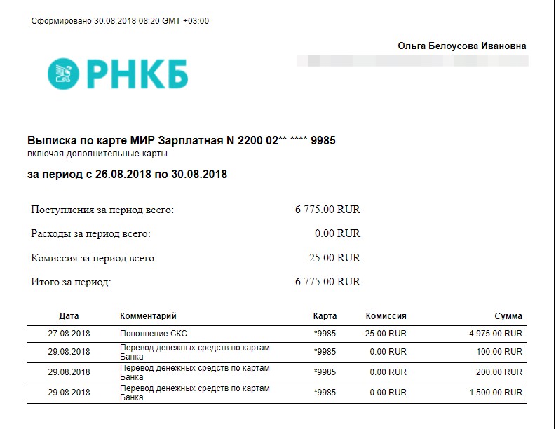 Рнкб зарплатный проект условия