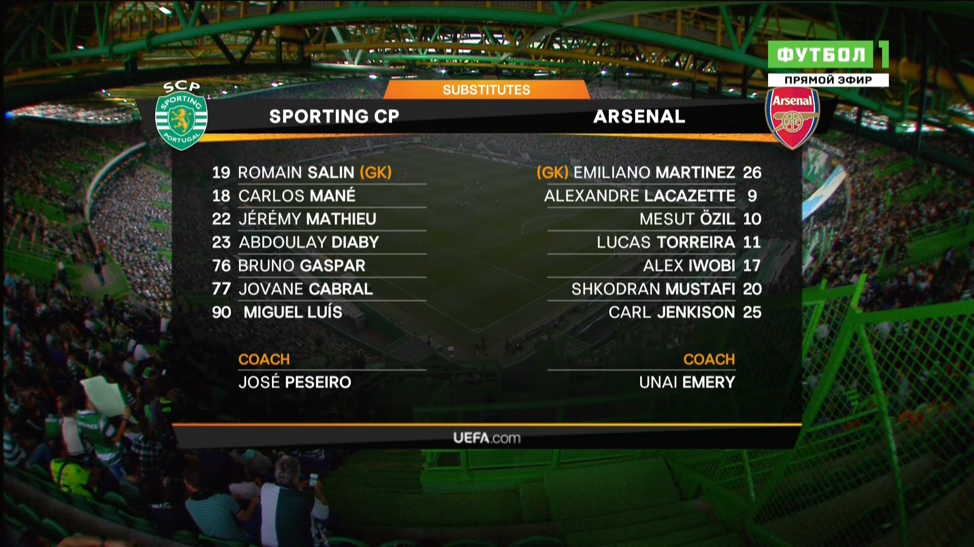 Лига Европы 2018-2019 Групповой турнир Группа E 3-й тур Спортинг Лиссабон (Португалия) - Арсенал (Англия) Матч! Футбол 1 HD.ts_20181026_013115.498.jpg