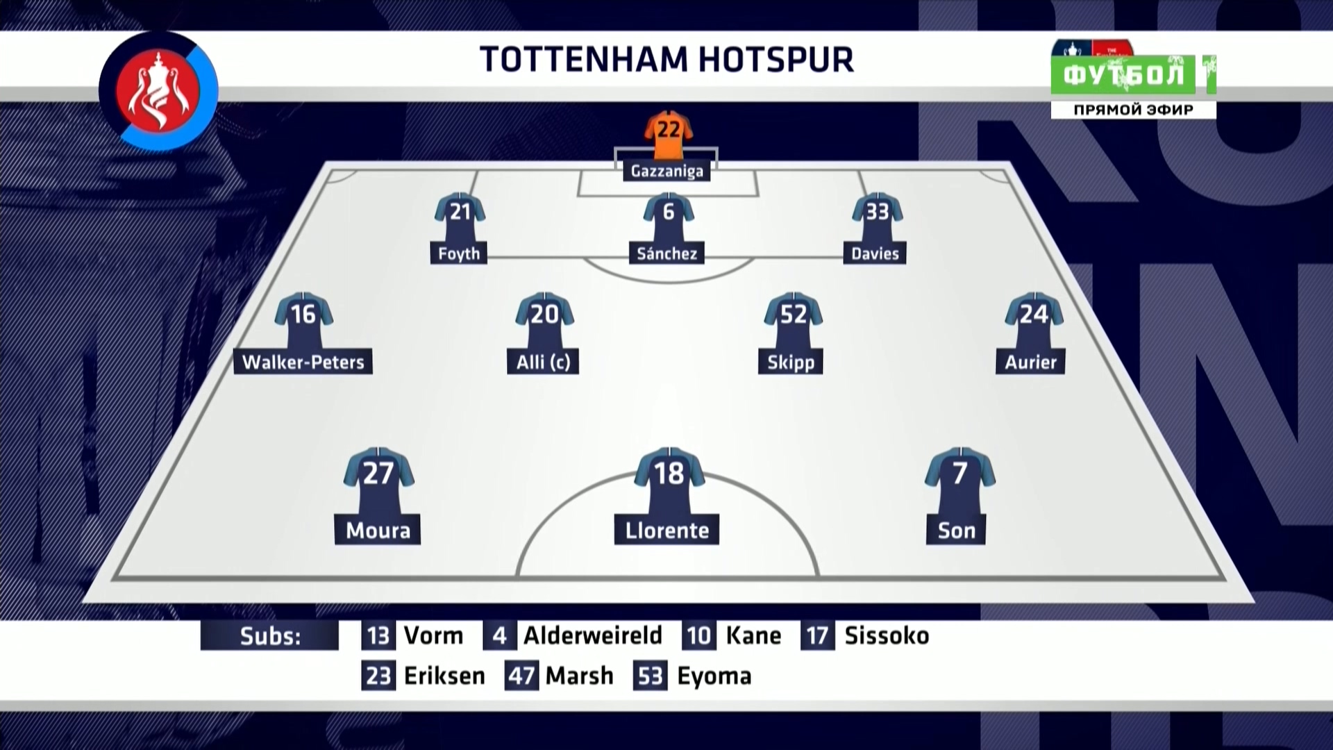 Кубок Англии 2018-19 116 финала Транмер Роверс - Тоттенхэм Матч! Футбол 1 HD.ts_20190105_025309.506.jpg