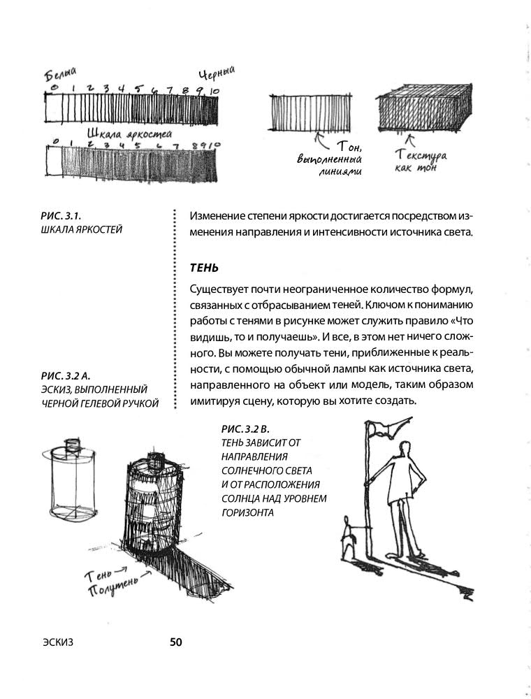 Графический рисунок для профессиональных дизайнеров52.jpg