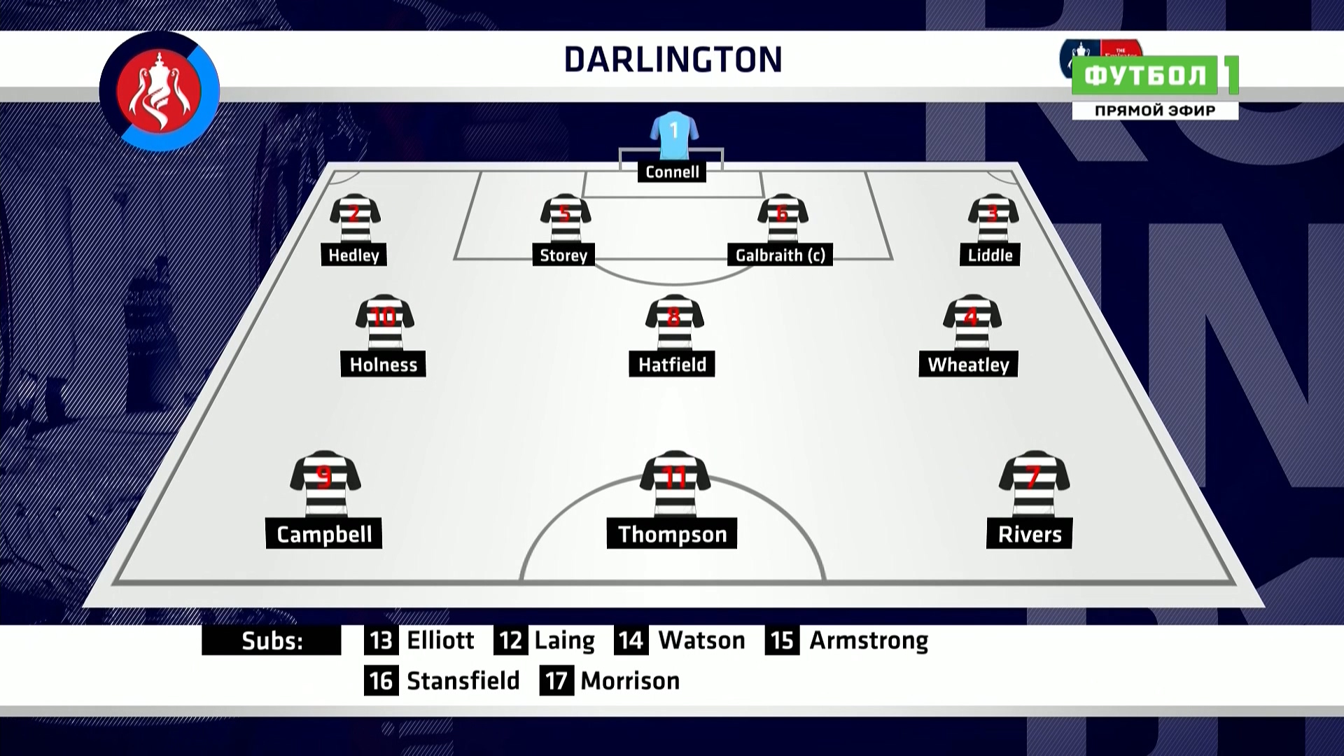 Кубок Англии 2019-20 1-й раунд Переигровка Дарлингтон-1883 - Уолсолл Матч! Футбол 1 HD.ts_20191121_140420.306.jpg