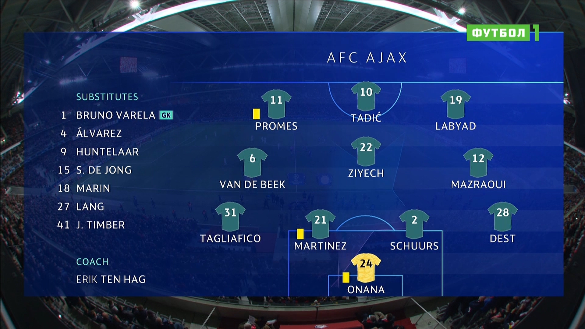 Лига чемпионов 2019-2020 Групповой турнир Группа H 5-й тур Лилль (Франция) - Аякс (Нидерланды) Матч! Футбол 1 HD.ts_20191128_165314.659.jpg