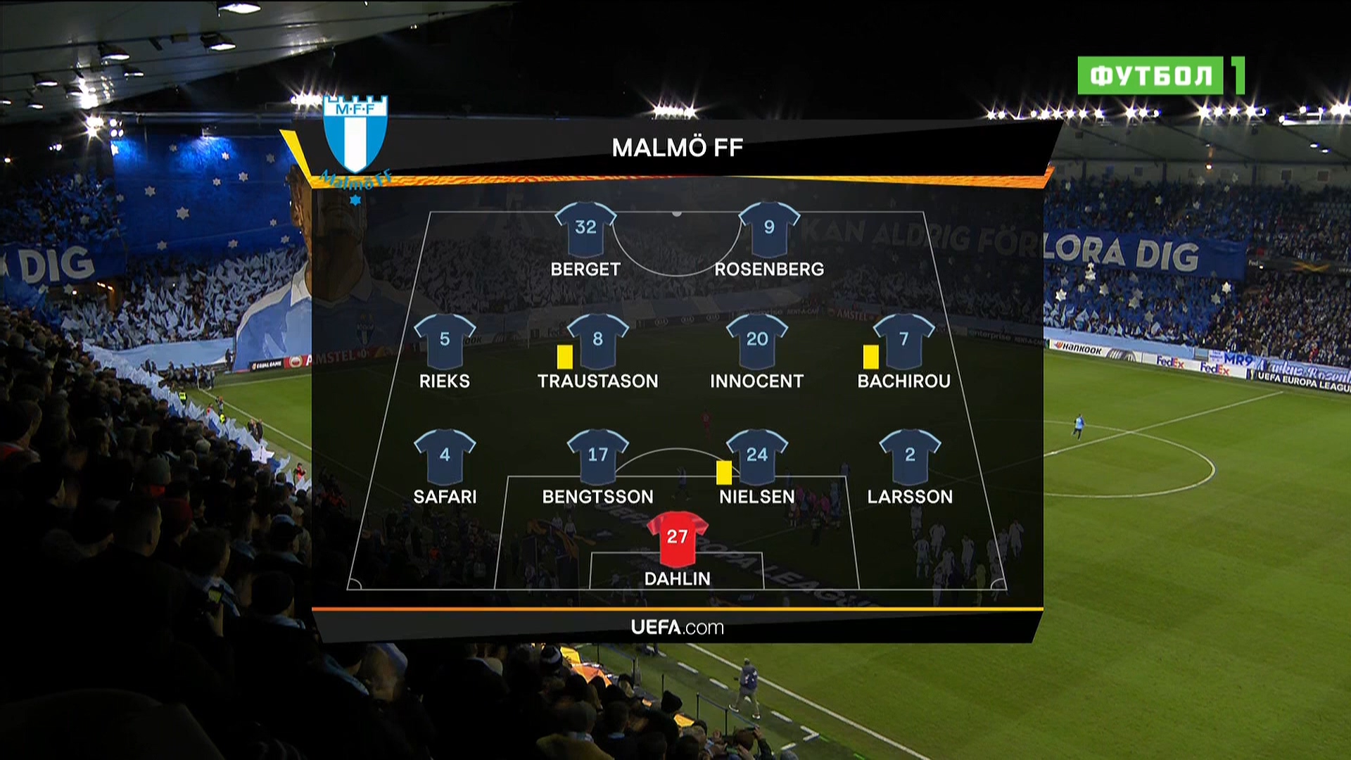 Лига Европы 2019-2020 Групповой турнир Группа B 5-й тур Мальме (Швеция) - Динамо Киев (Украина) Матч! Футбол 1 HD.ts_20191130_004556.612.jpg